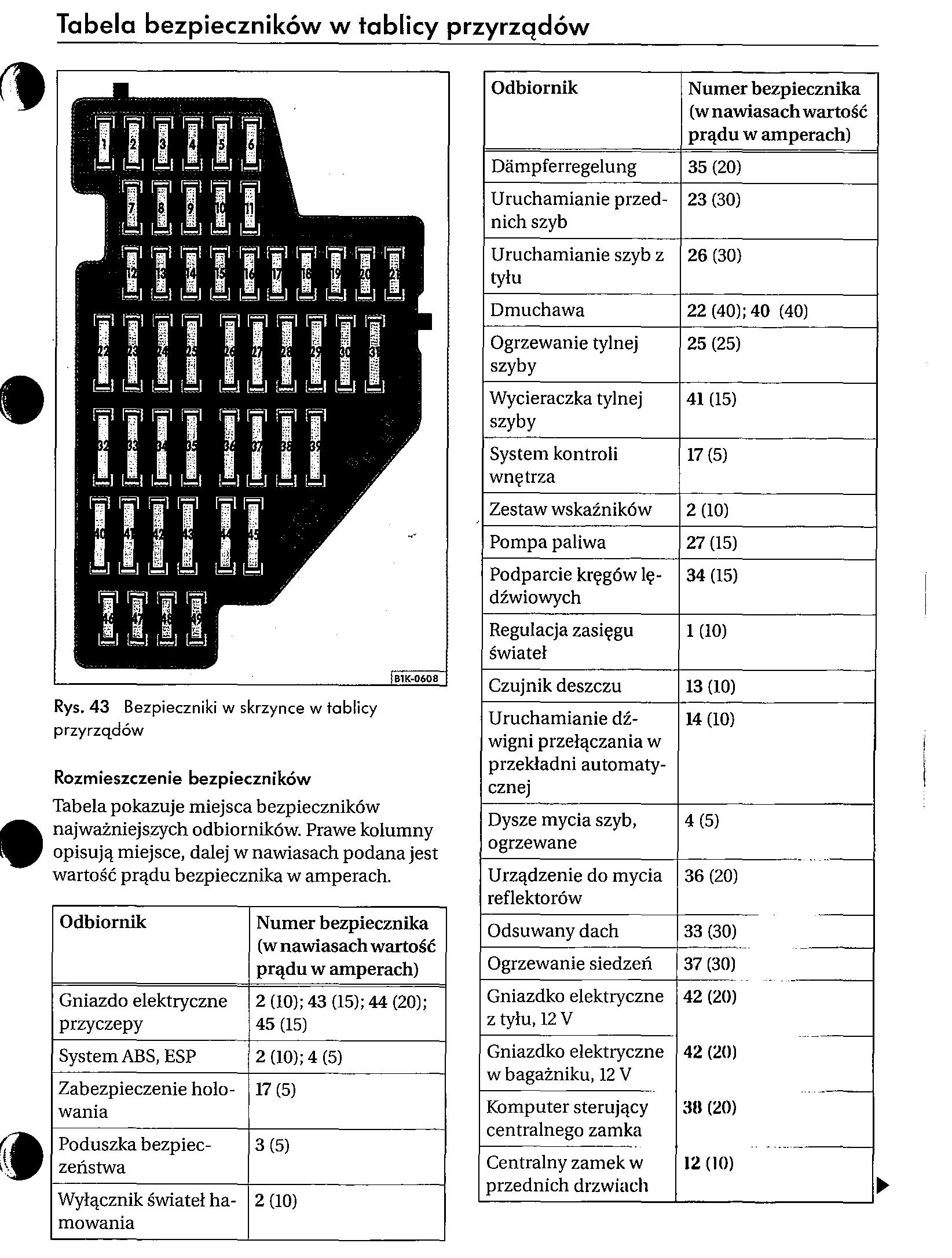 2006 Vw Passat 20t Fuse Diagram - Diagram For You