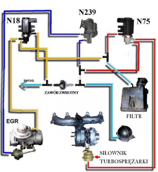 Jak Podłączyć Wskaźnik Doładowania Turbo? - Forum.vwgolf.pl