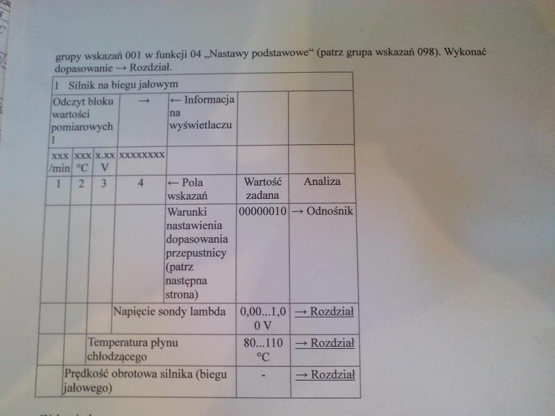 Adaptacja przepustnicy w 1.6 SR Forum.VWGolf.pl