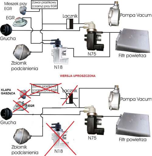 Zawór N75 a N18. Czyli jak to jest??? Forum.VWGolf.pl
